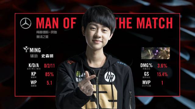 顺风顺水让 顺风顺水让