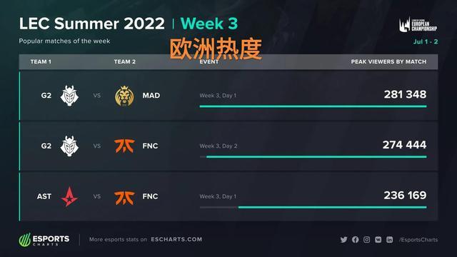 【NFL动态】美联西区名帅争霸：卡罗尔豪言挑战群雄
