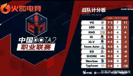 团后不恋战 团后不恋战